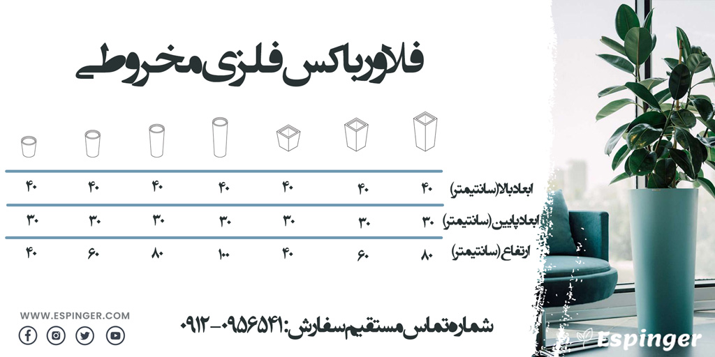 قیمت فلاورباکس فلزی مخروطی